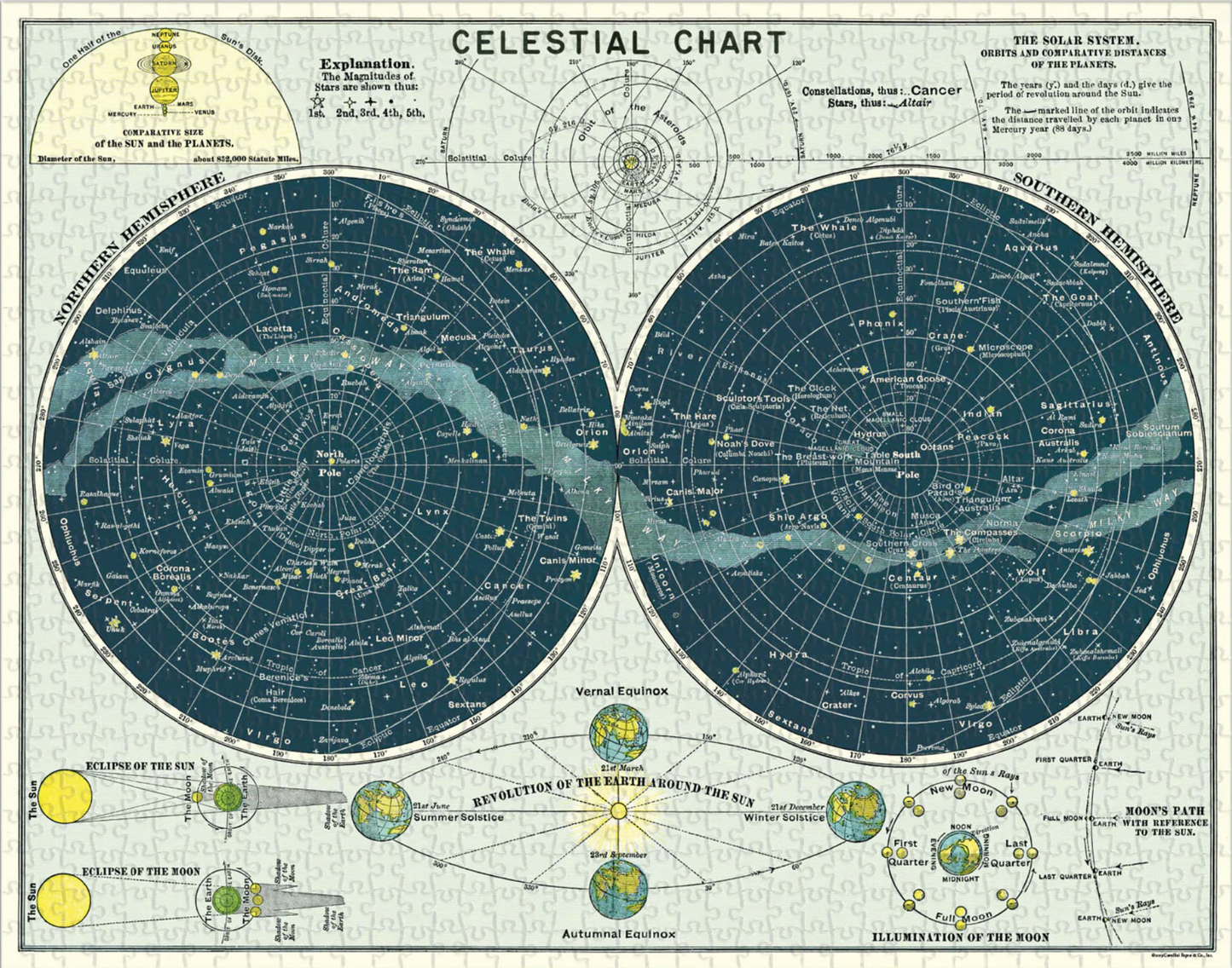 Celestial 1000pc